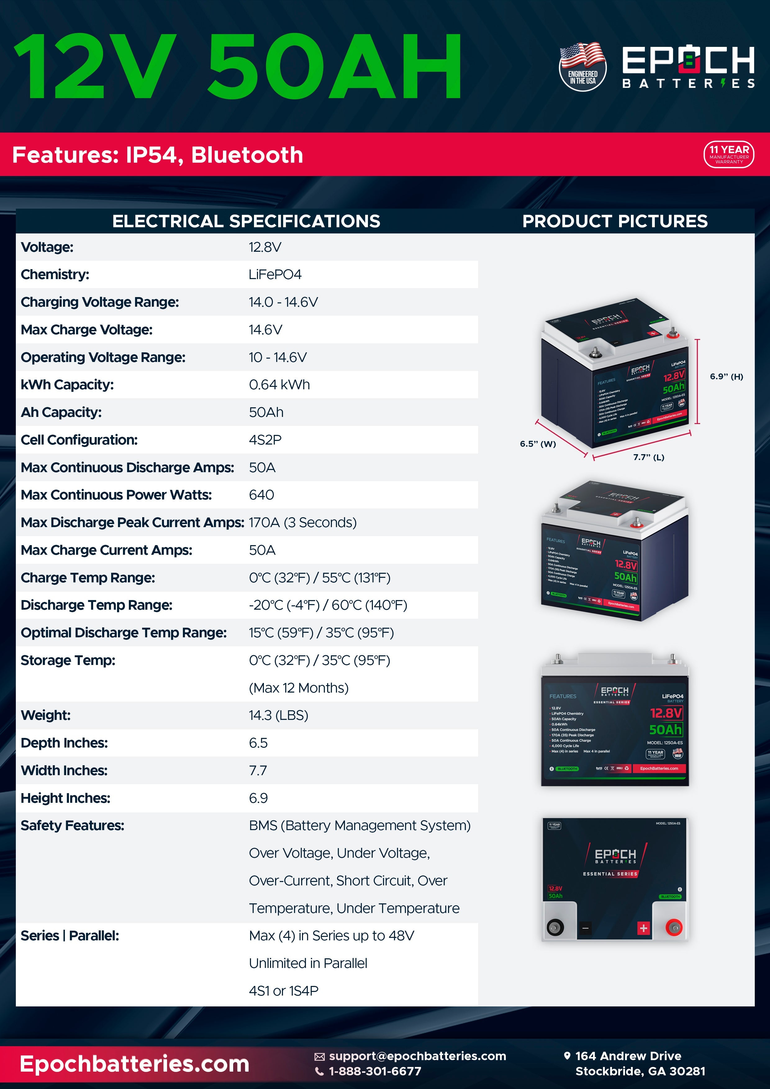 Epoch Lithium 36v50ah Battery Bundle