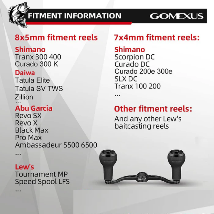 Gomexus Aluminum Handle w/TPE Knobs